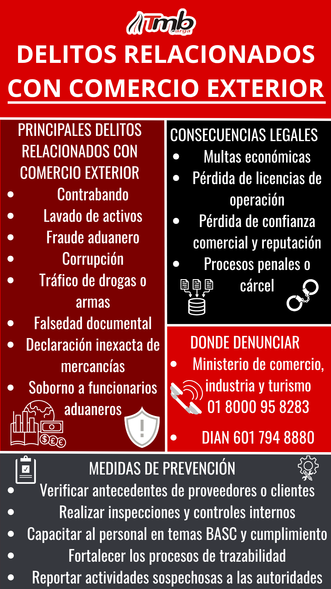 Política sobre delitos relacionados con el comercio exterior