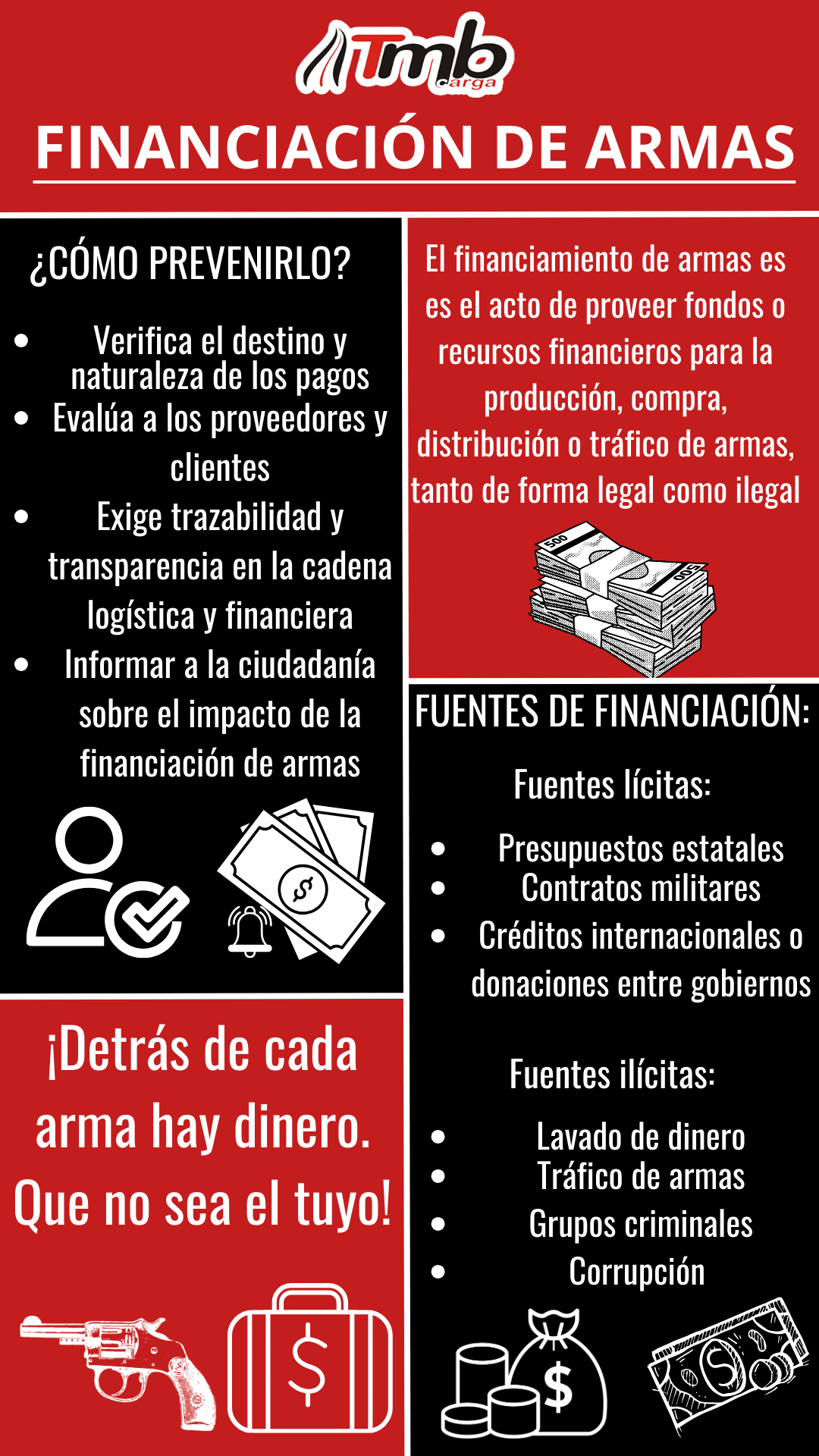 Política sobre financiación de armas